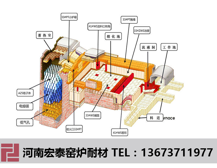 纵火焰窑炉(马蹄焰窑)