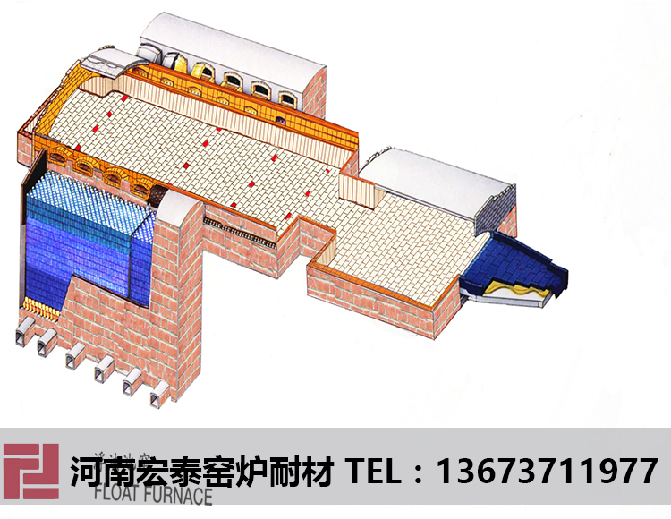 浮法窑炉(横火焰窑)